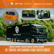 Load image into Gallery viewer, (Pre Order) GCD 1/64 Mitsubishi FUSO Car Carrier LBWK